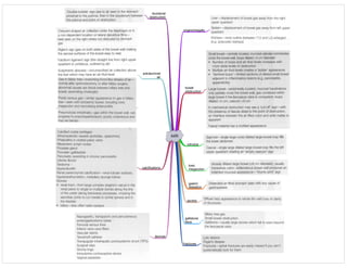 AXR
bowel
obstruction
volvulus
toxic
megacolon
gastric
dilatation
extraluminal
air
calcifications
ascites
gallstone
ileus
fractures
devices
organomegally
duodenal
obstruction
 