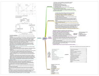 asthma
epidemiology
pathophysiology
clinical
features
therapy
ventilation
- According to consensus guidelines, a severe episode is believed
to exist when one or more of the following features are present:
(i) accessory muscle activity,
(ii) a paradoxical pulse exceeding 25 mm Hg,
(iii) a heart rate greater than 110 beats/minute,
(iv) a respiratory rate greater than 25–30 breaths/minute,
(v) a limited ability to speak,
(vi) a peak expiratory flow rate (PEFR) or FEV1 <50% of predicted, and
(vii) an arterial saturation less than 91–92%
- the classic gross anatomic features of those who die from asthma
are airway narrowing, extensive plugging of the airways with mucus
and inflammatory infiltrates, hyperinflation, and atelectasis
- Most patients suffering from acute asthma request therapy with a
constellation of complaints consisting of dyspnea, cough, and wheezing
-The physical signs that are encountered are tachypnea,
tachycardia, wheeze, hyperinflation, accessory muscle use,
pulsus paradoxus, diaphoresis, cyanosis, and obtundation
- Sweating, the use of accessory muscles, a paradoxical pulse,
and the inability to communicate in full sentences are all associated
with the presence of substantial airway narrowing
- In patients who die from acute severe asthma two patterns may be seen at autopsy.
One in which there is significant inflammation with prominent bronchial mucus and
one in which airway obstruction is predominantly due to intense smooth muscle
contraction
- this is mirrored in the clinical presentations of episodes requiring intensive care:
(i) hyperactue fulminating asthma
- develops rapidly often preceding to intubation within a few hours of symptoms
& tends to respond rapidly to bronchodilator therapy (occurs in younger patients
with normal lung function but high bronchial reactivity
(ii) acute severe asthma:
- progresses slowly over hours or days and responds more slowly to treatment
- increased airway resistance and dynamic hyperinflation leads to:
(i) increased work of breathing
(ii) ventilation-perfusion mismatch as a result of airway narrowing & closure
(iii) adverse cardiopulmonary interactions
- spontaneously breathing patients with acute severe asthma can generate
inspiratory pressures as low a -35cmH2O which are sufficient to cause
increased left ventricular afterload and promotes egress of fluid into alveolar
airspace
- right ventricular afterload is increased by hypoxic pulmonary vasoconstriction,
acidosis & increased lung volume
Established therapies include:
(i) oxygen
(ii) beta agonists
(iii) anticholinergics
(iv) corticosteroids
(v) aminophylline
Non-established treatments:
(i) adrenaline
(ii) magnesium sulphate
(iii) heliox
(iv) ketamine
(v) bronchoalveolar lavage
(v) hydration
- Altered mental status, paradoxical respiration, bradycardia, a quiet chest,
and absence of pulsus paradoxus from respiratory muscle fatigue are features
of imminent respiratory arrest.
- patients with severe asthma exacerbation have critical airflow obstruction limiting
exhalation.
- in severe cases, expiratory flow may not cease for as long as 60 seconds. Because
expiratory time is shorter (1 to 5 seconds) during spontaneous or assisted breathing,
there is incomplete emptying of gas and dynamic lung hyperinflation (DHI).
- Fortunately, DHI is self-limiting because as lung volume increases so do lung
elastic recoil pressure and airway diameter-factors that favor expiratory flow.
- However, DHI places the diaphragm in a mechanically disadvantageous position
risk
factors
for fatal
or near
fatal
asthma
Postintubation Hypotension
- The time immediately after intubation can be difficult for the patient with severe airflow
obstruction.
- Immediate concerns are hypotension and pneumothorax. Hypotension has been reported
in 25% to 35% of patients after intubation. It occurs from a loss of vascular tone due to
sedation, hypovolemia, tension pneumothorax, or overzealous ventilation. The latter
results in dangerous levels of DHI when adequate time is not provided for exhalation.
- Clues to DHI include excessive effort during manual inflation, decreased breath sounds,
hypotension, and tachycardia. A trial of hypopnea (2 to 3 breaths/min) or apnea in a
preoxygenated patient is both diagnostic and therapeutic for DHI.
- Irrespective of clinical improvement, tension pneumothorax should be considered.
Close inspection of the chest radiograph is mandatory because DHI may limit lung
collapse. Because it causes preferential ventilation to the contralateral lung, unilateral
pneumothorax increases the risk of bilateral pneumothoraces.
Ventilator settings:
- During mechanical ventilation, the expiratory time, tidal volume, and severity of airway
obstruction determine the level of DHI
- Because treatment of airway obstruction has been maximized in most intubated patients,
expiratory time and tidal volume become important variables during ventilator
management.
- Minute ventilation and inspiratory flow rates determine exhalation time. At a set inspiratory
flow, a drop in minute ventilation prolongs expiratory time and decreases DHI.
- To avoid dangerous levels of DHI, initial minute ventilation should be less than 115
mL/kg/min or approximately 8 L/min in a 70-kg patient. This can be achieved with a
respiratory rate between 12 and 14 breaths/min combined and a tidal volume between 7
and 8 mL/kg.
- Shortening the inspiratory time by use of a high inspiratory flow rate also prolongs
expiratory time. Use an inspiratory flow rate of 80 L/min, using a square or constant flow
regimen. High inspiratory flow rates increase peak airway pressure by elevating airway
resistive pressure, but peak airway pressure does not correlate with morbidity or mortality
Rather it is the state of lung hyperinflation that predicts outcome, and any ventilator
strategy that lowers peak airway pressure shortens expiratory time and worsens DHI.
prognosis
causes of death in 99 adults with acute severe asthma admitted to ICU
Assessing Lung Inflation
- Determination of the severity of DHI is central to risk management and adjustment of
ventilator settings. Numerous methods have been proposed to measure DHI.
- The volume at end-inspiration, termed VEI, is determined by collecting expired gas
from total lung capacity to functional residual capacity during 40 to 60 seconds of apnea.
A VEI greater than 20 mL/kg has been correlated with barotrauma.
- Alternate measures of DHI include the single-breath plateau pressure (Pplat) and auto-
PEEP.
- Pplat is an estimate of average end-inspiratory alveolar pressures that is determined by
stopping flow at end-inspiration.
- Auto-PEEP is the lowest average alveolar pressure achieved during the respiratory
cycle. It is obtained by measuring airway-opening pressure during an end-expiratory hold
maneuver.
- In the presence of auto-PEEP airway-opening pressure increases by the amount of auto-
PEEP present. Persistence of expiratory gas flow at the beginning of inspiration (which
can be detected by auscultation or flow tracings) also demonstrates auto-PEEP.
- experience suggests that when Pplat is less than 30 cm H2O the outcome is generally good.
- In most cases, however, auto-PEEP less than 15 cm H2O is acceptable.
differential
diagnosis
- differential diagnosis includes:
(i) left ventricular failure
(ii) aspiration
(iii) upper airway obstruction
(iv) inhaled foreign body
(v) pulmonary embolism
 
