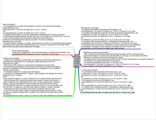 bacterial
meningitis
- directed
therapy
[created
by Paul
Young
27/11/07]
Meningococcal meningitis:
- for Neisseria meningitidis (meningococcal meningitis), use:
(i) benzylpenicillin 1.8 g (child: 45 mg/kg up to 1.8 g) IV, 4-hourly for 3 to 5 days.
- For patients hypersensitive to penicillin (excluding immediate hypersensitivity), use:
(i) ceftriaxone 4 g (child: 100 mg/kg up to 4 g) IV, daily for 3 to 5 days
or ceftriaxone 2 g (child: 50 mg/kg up to 2 g) IV, 12-hourly for 3 to 5 days
OR
(ii) cefotaxime 2 g (child: 50 mg/kg up to 2 g) IV, 6-hourly for 3 to 5 days.
- For patients with immediate penicillin or cephalosporin hypersensitivity, use:
(i) ciprofloxacin 400 mg (child: 10 mg/kg up to 400 mg) IV, 12 hourly for 3 to 5 days.
- Prophylaxis and/or immunisation is essential for close contacts (see chemoprophylaxis
for meningitis). Prophylaxis is also necessary for patients who have received only
benzylpenicillin, since this does not reliably clear nasal carriage.
Streptococcus pneumonia meningitis:
- MICs to penicillin and ceftriaxone/cefotaxime should be determined for all Streptococcus
pneumoniae isolates. For strains with a penicillin MIC =0.125 mg/L, use vancomycin plus either
ceftriaxone or cefotaxime (see Empirical therapy for doses).
- Specialist advice must be sought particularly if the MIC of these cephalosporins is elevated. Rifampicin
or moxifloxacin are possible alternatives to vancomycin.
- For penicillin-susceptible strains (MIC <0.125 mg/L), use:
(i) benzylpenicillin 1.8 g (child: 45 mg/kg up to 1.8 g) IV, 4-hourly for 10 to 14 days.
[Very ill patients may require treatment for up to 3 weeks.]
H. influenzae meningitis:
- For meningitis due to Haemophilus influenzae type b, use:
(i) ceftriaxone 4 g (child: 100 mg/kg up to 4 g) IV, daily for 7 days
or ceftriaxone 2 g (child: 50 mg/kg up to 2 g) IV, 12-hourly for 7 days
OR
(ii) cefotaxime 2 g (child: 50 mg/kg up to 2 g) IV, 6-hourly for 7 days.
- If the organism is proven to be susceptible, use:
(i) benzylpenicillin 2.4 g (child: 60 mg/kg up to 2.4 g) IV, 4-hourly for 7 days
OR
(ii) amoxy/ampicillin 2 g (child: 50 mg/kg up to 2 g) IV, 4-hourly for 7 days.
- For patients with immediate penicillin or cephalosporin hypersensitivity, use:
(i) chloramphenicol 1 g (child: 20 to 25 mg/kg up to 1g) IV, 6-hourly for 7 days
OR
(ii) ciprofloxacin 400 mg (child: 10 mg/kg up to 400 mg) IV, 12-hourly for 7 days
Listeria meningitis:
- For meningitis due to Listeria monocytogenes, penicillin and amoxy/ampicillin appear
equally efficacious. Use:
(i) benzylpenicillin 2.4 g (child: 60 mg/kg up to 2.4 g) IV, 4-hourly
OR
(ii) amoxy/ampicillin 2 g (child: 50 mg/kg up to 2 g) IV, 4-hourly.
- In patients hypersensitive to penicillin, trimethoprim+sulfamethoxazole may be used alone:
(i) trimethoprim+sulfamethoxazole 160+800 mg (child: 4+20 mg/kg up to 160+800 mg) IV, 6-hourly.
- There is limited evidence that combination therapy with beta lactam plus
trimethoprim+sulfamethoxazole improves outcomes. The value of adding an
aminoglycoside is not clear.
- The usual duration of therapy is 3 weeks, with extension to 6 weeks in immunocompromised patients.
Oral therapy with trimethoprim+sulfamethoxazole may be used to complete the course after initial 3
weeks if there has been a good response to IV therapy.
Group B strep meningitis
- Streptococcus agalactiae is the commonest cause of meningitis in the newborn. Use:
(i) benzylpenicillin 60 mg/kg up to 2.4 g IV, 4-hourly for 14 to 21 days.
Cryptococcal meningitis:
- Cryptococcal meningitis is caused either by Cryptococcus neoformans (particularly in
immunocompromised patients) or Cryptococcus gattii (previously known as C.
neoformans var. gattii).
- Monitoring of CSF pressure is a critical part of management to ensure that
communicating hydrocephalus does not develop and cause permanent neurological
sequelae. Consultation with those experienced in the management of this condition is
strongly recommended.
- The standard treatment for cryptococcal meningitis is:
(i) amphotericin B desoxycholate 0.7 mg/kg IV, daily (dosage to be adjusted according to
tolerance) for 6 to 10 weeks
PLUS
(ii) flucytosine 25 mg/kg IV or orally, 6-hourly for 6 to 10 weeks (monitor plasma levels)
- Patients infected with Cryptococcus gattii may be slower to respond and require a
longer treatment course. Alternatively, if the CSF is culture negative after 2 weeks of
therapy, cease the amphotericin B desoxycholate and flucytosine and commence:
(i) fluconazole 800 mg (child: 20 mg/kg up to 800 mg) orally or IV for the first dose, then
400 mg (child: 10 mg/kg up to 400 mg) orally, daily for at least 10 weeks of therapy.
- Itraconazole has been successfully used when fluconazole cannot be used.
- In the immunocompromised, long-term suppressive therapy may be required. If there
has been a successful response after 10 weeks of fluconazole at the above dose, reduce
the dose to:
(i) fluconazole 200 mg (child: 5 mg/kg up to 200 mg) orally, daily indefinitely as secondary prophylaxis.
 