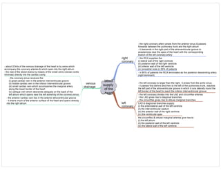 blood
supply
of the
heart
right
coronary
left
coronary
venous
drainage
- the right coronary artery arises from the anterior sinus & passes
forwards between the pulmonary trunk and the right atrium
- it descends in the right part of the atrioventricular groove to
anastamose near the apex of the heart with the corresponding
branch of the left coronary artery
- the RCA supplies the:
(i) lateral wall of the right ventricle
(ii) posterior wall of the right ventricle
(iii) inferior wall of the left ventricle
(iv) sinoatrial node in 55% of patients
- in 85% of patients the RCA terminates as the posterior descending artery
(right dominant)
- the left coronary is larger than the right. It arises from the aortic sinus.
- it passes first behind and then to the left of the pulmonary trunk, reaches
the left part of the atrioventricular groove in which it runs laterally round the
left border of the heart to reach the inferior interventricular groove
- the left coronary divides into the LAD and circumflex arteries
- the LAD gives rise to diagonal branches
- the circumflex gives rise to obtuse marginal branches
LAD & diagnonal branches supply:
(i) the anterolateral wall of the left ventricle
(ii) the interventricular septum
(iii) the anterior wall of the right ventricle
(iv) the ventricular apex
the circumflex & obtuse marginal arteries give rise to:
(i) the left atrium
(ii) the posterior wall of the left ventricle
(iii) the lateral wall of the left ventricle
- about 2/3rds of the venous drainage of the heart is by veins which
accompany the coronary arteries & which open into the right atrium
- the rest of the blood drains by means of the small veins (venae cordis
minimae) directly into the cardiac cavity
- the coronary sinus receives the:
(i) great cardiac vein in the anterior interventricular groove
(ii) middle cardiac vein in the inferior interventricular groove
(iii) small cardiac vein which accompanies the marginal artery
along the lower border of the heart
(iv) oblique vein which descends obliquely on the back of the
left atrium which opens near the left extremity of the coronary sinus
- the anterior cardiac vein lies in the anterior atrioventricular groove
- it drains much of the anterior surface of the heart and opens directly
into the right atrium
 