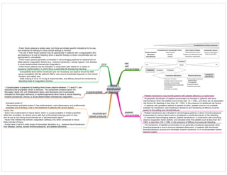 blood
transfusion
therapy
red
cell
concentrates
platelet
concentrates
- Platelet transfusions may benefit patients with platelet deficiency or dysfunction
- Prophylactic transfusion of platelet concentrates is indicated in patients with bone
marrow failure when the platelet count is less than 10 × 109/L, and there are no associated
risk factors for bleeding or less than 20 × 109/L in the presence of additional risk factors
- In patients with qualitative defects in platelet function, platelet count is not a reliable
indicator for transfusion, and transfusion decisions and monitoring of efficacy must be
based on the setting and clinical features
- The transfusion of platelet concentrates is not generally considered appropriate when
thrombocytopenia is due to immune-mediated destruction, in patients with thrombotic
thrombocytopenic purpura and hemolytic uraemic syndrome, or in uncomplicated cardiac
bypass surgery.
- Platelet transfusions are indicated in hemorrhaging patients in whom thrombocytopenia
is secondary to marrow failure and is considered a contributory factor to the bleeding.
- In massively hemorrhaging patients, platelet transfusions, in conjunction with correcting
plasma coagulation factor deficits, are indicated when the platelet count is less than 50 ×
109/L or less than 100 × 109/L in the presence of diffuse microvascular bleeding.
FFP
- Fresh frozen plasma is widely used, but there are limited specific indications for its use,
and evidence for efficacy in many clinical settings is minimal.
- The use of fresh frozen plasma may be appropriate in patients with a coagulopathy who
are bleeding or at risk for bleeding when a specific therapy or factor concentrates are not
appropriate or unavailable.
- Fresh frozen plasma generally is indicated in hemorrhaging patients for replacement of
labile plasma coagulation factors (e.g., massive transfusion, cardiac bypass, liver disease,
or acute disseminated intravascular coagulation).
- Fresh frozen plasma may be indicated, in conjunction with vitamin K, in cases of
excessive warfarinization, in which there is potentially life-threatening bleeding
- Compatibility tests before transfusion are not necessary, but plasma should be ABO
group compatible with the patient's RBCs, and volume transfused depends on the clinical
situation and patient size.
- initial dosing of 10 to 15 mL/kg is recommended, and efficacy should be monitored by
laboratory tests of coagulation function
cryoprecipitate
- Cryoprecipitate is prepared by thawing fresh frozen plasma between 1°C and 6°C and
recovering the precipitate, which is refrozen. The component contains factor VIII,
fibrinogen, factor XIII, von Willebrand's factor, and fibronectin and is principally
indicated for fibrinogen deficiency or dysfibrinogenemia when there is clinical bleeding,
invasive procedures, trauma, or acute disseminated intravascular coagulation
recombinant
blood products
Activated protein C
- Recombinant activated protein C has antithrombotic, anti-inflammatory, and profibrinolytic
properties and is finding a role in the treatment of patients with severe sepsis.
Factor VIIa
- factor VIIa is dependent on tissue factor, which is usually available in limited quantities
within the circulation, its clinical use is safe from a thrombosis-inducing point of view,
and its use is now being recommended as a "panhemostatic agent."
- Factor VIIa initiates the extrinsic coagulation pathway only when complexed to tissue
factor at sites of injury.
- It may have a role in a wide range of hemostatic disorders (e.g., massive blood transfusion,
liver disease, uremia, severe thrombocytopenia, and platelet disorders).
 