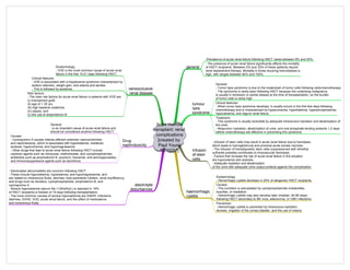 bone marrow
transplant: renal
complications
[created by
Paul Young
02/10/07]
general
-Prevalence of acute renal failure following HSCT varies between 9% and 53%.
- The presence of acute renal failure significantly affects the mortality
of HSCT recipients. Between 5% and 33% of these patients require
renal replacement therapy. Mortality in those requiring hemodialysis is
high, with ranges between 84% and 100%.
tumour
lysis
syndrome
General:
- Tumor lysis syndrome is due to the breakdown of tumor cells following radiochemotherapy.
- The syndrome is rarely seen following HSCT because the underlying malignancy
is usually in remission or partial relapse at the time of transplantation, so the burden
of tumor cells is rarely high.
Clinical features:
- When tumor lysis syndrome develops, it usually occurs in the first few days following
chemotherapy and is characterized by hyperuricemia, hyperkalemia, hyperphosphatemia,
hypocalcemia, and oliguric renal failure.
Treatment:
- This syndrome is usually reversible by adequate intravenous hydration and alkalinization of
the urine.
- Allopurinol, hydration, alkalinization of urine, and oral phosphate binding antacids 1-2 days
before chemotherapy are effective in preventing this syndrome.
Infusion
of stem
cells
- Infusion of stem cells may result in acute renal failure due to hemolysis,
which leads to hemoglobinuria and proximal acute tubular necrosis.
- The infusion of hematopoietic stem cells cryopreserved with dimethyl
sulfoxide probably contributes to intravascular hemolysis.
- Factors that increase the risk of acute renal failure in this situation
are hypovolemia and acidosis.
- Adequate hydration and alkalinization
of the urine with adequate urine output protects against this complication.
haemorrhagic
cystitis
Epidemiology
- Hemorrhagic cystitis develops in 25% of allogeneic HSCT recipients.
Causes:
- The condition is precipitated by cyclophosphamide metabolites,
busulfan, or irradiation.
- Hemorrhagic cystitis may also develop later (median, 40-80 days)
following HSCT secondary to BK virus, adenovirus, or CMV infections.
Prevention:
- Hemorrhagic cystitis is prevented by intravenous hydration,
diuresis, irrigation of the urinary bladder, and the use of mesna.
venoocclusive
renal disease
Epidemiology
- VOD is the most common cause of acute renal
failure in the first 10-21 days following HSCT
Clinical features:
- VOD is associated with a hepatorenal syndrome characterized by
sodium retention, weight gain, and edema and ascites.
- This is followed by azotemia.
Risk factors:
- The main risk factors for acute renal failure in patients with VOD are:
(i) mismatched graft,
(ii) age of > 25 yrs,
(iii) high baseline creatinine,
(iv) sepsis, and
(v) the use of amphotericin B
Drug
nephrotoxicity
General:
- is an important cause of acute renal failure and
should be considered anytime following HSCT.
Causes:
- Cyclosporine A causes intense afferent arteriolar vasoconstriction
and nephrotoxicity, which is associated with hyperkalemia, metabolic
acidosis, hyperuricemia, and hypomagnesemia
- Other drugs that lead to acute renal failure following HSCT include
cytotoxic agents such as nitrosurea, methotrexate, and cyclophosphamide;
antibiotics such as amphotericin B, acyclovir, foscarnet, and aminoglycosides;
and immunosuppressive agents such as tacrolimus.
electrolyte
disturbances
- Electrolytes abnormalities are common following HSCT.
- These include hyponatremia, hypokalemia, and hypomagnesemia, and
are related to intravenous fluids, diarrhea, total parenteral nutrition, renal insufficiency,
and drugs such as diuretics, cyclophosphamide, amphotericin B, and
cyclosporine A.
- Severe hyponatremia (serum Na <125mEq/L) is reported in 19%
of HSCT recipients a median of 19 days following transplantation.
- The most common causes of severe hyponatremia are SIADH, infections,
diarrhea, GVHD, VOD, acute renal failure, and the effect of medications
and intravenous fluids
 