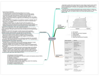 capnography
general
interpretation
use
(i) the diagnosis of pulmonary embolism,
(ii) determination of lung recruitment response to positive end-expiratory pressure (PEEP),
(iii) detection of intrinsic PEEP,
(iv) evaluation of weaning,
(v) indirect marker of elevated deadspace ventilation,
(vi) assessment of cardiopulmonary resuscitation,
(vii) indirect determination of cardiac output through partial CO2 rebreathing,
(viii) verification of endotracheal cannulation,
(viii) detection of airway accidents, and
(ix) verification of feeding tube placement.
normal
capnography
waveform
capnography
traces
- Capnometry consists of the measurement and numeric display of expired carbon dioxide
(CO2) at the patient's airway opening. When a waveform plotting CO2 against time or
volume is also displayed, it is referred to as capnography, and the waveform is referred to
as a capnogram.
- Capnometry works by passing infrared light through a sample chamber to a detector on
the opposite side. More infrared light passing through the sample chamber (i.e., less CO2)
causes a larger signal in the detector relative to the infrared light passing through a
reference cell.PaCO2-PetCO2 GRADIENT:
- Normal subjects have a PaCO2-PETCO2 gradient of 4 to 5 mm Hg,
- In critically ill patients, the PaCO2-PETCO2 gradient can be markedly elevated
- During expiration, lung regions with high ventilation-to-perfusion ratios dilute the
mixed CO2 concentration so that PETCO2 is usually lower than PaCO2
- When CO2 production is elevated (or expiration is prolonged), PETCO2 more closely
resembles mixed venous PCO2, as a higher amount of CO2 diffuses into a progressively
smaller lung volume.
- Thus, the PaCO2-PETCO2 gradient can be affected by changes in respiratory rate and
tidal volume (VT), owing to alterations in expiratory time, and by CO2 production and
mixed venous CO2 content.
- Inotropic or vasoactive drugs may affect the PaCO2-PETCO2 gradient in an
unpredictable manner, either by increasing cardiac output and pulmonary perfusion
(thereby reducing alveolar deadspace) or by reducing pulmonary vascular resistance and
magnifying intrapulmonary shunt by countering hypoxic pulmonary vasoconstriction.
PaCO2-PETCO2 GRADIENT, PEEP, AND LUNG RECRUITMENT:
- PEEP recruits collapsed alveoli, improves ventilation-perfusion matching, and reduces
alveolar deadspace, although excessive levels cause overdistention and increased alveolar
deadspace.
- Because the PaCO2-PETCO2 gradient correlates strongly with the physiologic
deadspace-to-tidal volume ratio (VD/VT), it may be useful in titrating PEEP in acute
respiratory distress syndrome (ARDS) although data in humans are limited.
PetCO2 MONITORING DURING CARDIOPULMONARY RESUSCITATION:
- Monitoring end-tidal CO2 concentration is a reliable method for evaluating the
effectiveness of cardiopulmonary resuscitation with changes in PETCO2 directly
proportional to changes in cardiac output.
- PETCO2 during precordial compressions can distinguish successful from unsuccessful
resuscitation, with values greater than 10 mm Hg or greater than 16 mm Hg depending on
the study associated with successful resuscitation.
MEASUREMENT OF DEADSPACE VENTILATION
- Ventilation-perfusion abnormalities are the primary physiologic disturbance in nearly
all pulmonary diseases and the principal mechanism for elevated PaCO2.
- Deadspace ventilation (VD), the portion of VT that does not encounter perfused alveoli,
directly impacts CO2 excretion and is used as an indirect measure of ventilation-perfusion
abnormalities.
- Physiologic VD/VT is used to assess the severity of pulmonary disease and the efficacy
of ventilator manipulations. It may be particularly useful in patients with suspected PE
- Expired gas collection with a Douglas bag is the classic method for measuring VD/VT.
- Metabolic monitors produce equally accurate, reliable results and are less cumbersome.
- In addition, newer monitors incorporating capnography and pneumotachygraphy now
provide accurate single-breath determinations of VD/VT.
 