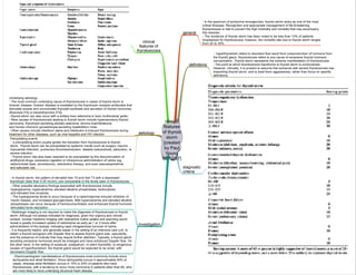 clinical
features
of thyroid
storm
[created
by Paul
Young
02/12/07]
clinical
features of
thyrotoxicosis
general
- In the spectrum of endocrine emergencies, thyroid storm ranks as one of the most
critical illnesses. Recognition and appropriate management of life-threatening
thyrotoxicosis is vital to prevent the high morbidity and mortality that may accompany
this disorder.
- The incidence of thyroid storm has been noted to be less than 10% of patients
hospitalized for thyrotoxicosis; however, the mortality rate due to thyroid storm ranges
from 20 to 30%.
definitions
- hyperthyroidism refers to disorders that result from overproduction of hormone from
the thyroid gland, thyrotoxicosis refers to any cause of excessive thyroid hormone
concentration. Thyroid storm represents the extreme manifestation of thyrotoxicosis.
- The point at which thyrotoxicosis transforms to thyroid storm is controversial.
However, clinically, it is prudent to assume that someone with severe thyrotoxicosis has
impending thyroid storm, and to treat them aggressively, rather than focus on specific
definitions.
aetiology
diagnostic
criteria
Underlying aetiology
- The most common underlying cause of thyrotoxicosis in cases of thyroid storm is
Graves' disease. Graves' disease is mediated by the thyrotropin receptor antibodies that
stimulate excess and uncontrolled thyroidal synthesis and secretion of thyroid hormones
(thyroxine [T4] or triiodothyronine [T3]).
- thyroid storm can also occur with a solitary toxic adenoma or toxic multinodular goiter.
- Rare causes of thyrotoxicosis leading to thyroid storm include hypersecretory thyroid
carcinoma, thyrotropin-secreting pituitary adenoma, struma ovarii/teratoma,
and human chorionic gonadotropia-secreting hydatidiform mole.
- Other causes include interferon alpha and interleukin-2-induced thyrotoxicosis during
treatment for other diseases, such as viral hepatitis and HIV infection
Precipitating events
- a precipitating event usually ignites the transition from thyrotoxicosis to thyroid
storm. Thyroid storm can be precipitated by systemic insults such as surgery, trauma,
myocardial infarction, pulmonary thromboembolism, diabetic ketoacidosis, parturition, or
severe infection.
- Thyroid storm has also been reported to be precipitated by the discontinuation of
antithyroid drugs, excessive ingestion or intravenous administration of iodine (eg,
radiocontrast dyes, amiodarone), radioiodine therapy, and even pseudoephedrine
and salicylate use.
Investigation
- In thyroid storm, the pattern of elevated free T4 and free T3 with a depressed
thyrotropin (less than 0.05 mU/mL) are comparable to the levels seen in thyrotoxicosis.
- Other possible laboratory findings associated with thyrotoxicosis include
hyperglycemia, hypercalcemia, elevated alkaline phosphatase, leukocytosis,
and elevated liver enzymes.
- The hyperglycemia tends to occur because of a catecholamine-induced inhibition of
insulin release, and increased glycogenolysis. Mild hypercalcemia and elevated alkaline
phosphatase can occur because of hemoconcentration and enhanced thyroid hormone-
stimulated bone resorption
- Radiologic imaging is not required to make the diagnosis of thyrotoxicosis or thyroid
storm. Although not always indicated for diagnosis, given the urgency and clinical
context, nuclear medicine imaging with radioactive iodine uptake and scanning would
reveal a greatly increased uptake of radioiodine as early as 1 or 2 hours after
administration of the isotope, indicating rapid intraglandular turnover of iodine.
- It is frequently helpful, and generally easier in the setting of an intensive care unit, to
obtain a thyroid sonogram with Doppler flow to assess thyroid gland size, vascularity,
and the presence of nodules that may require further attention. Typically, a thyroid gland
secreting excessive hormones would be enlarged and have enhanced Doppler flow. On
the other hand, in the setting of subacute, postpartum, or silent thyroiditis, or exogenous
causes of hyperthyroidism, the thyroid gland would be expected to be small, with
decreased Doppler flow.
- Electrocardiogram manifestations of thyrotoxicosis most commonly include sinus
tachycardia and atrial fibrillation. Sinus tachycardia occurs in approximately 40% of
cases, whereas atrial fibrillation occurs in 10% to 20% of patients who have
thyrotoxicosis, with a tendency to occur more commonly in patients older than 60, who
are more likely to have underlying structural heart disease.
 