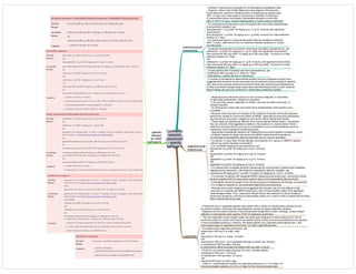 Community
acquired
pneumonia
- specific
pathogens
pneumococcal
pneumonia
- Antibiotic choice should be guided by microbiological susceptibility data.
- However, unlike in the United States and some regions of Europe and
South-East Asia, penicillin-resistant strains of Streptococcus pneumoniae
(MIC >2 mg/L) are a rare cause of pneumonia in Australia. Furthermore,
S. pneumoniae strains that display intermediate-resistance to penicillin
(MIC 0.125 to <2 mg/L), respond appropriately to routine doses of penicillin.
- For pneumococcal pneumonia due to all strains other than those demonstrated
to be penicillin-resistant, use:
benzylpenicillin 1.2 g (child: 30 mg/kg up to 1.2 g) IV, 6-hourly until significant
improvement,
then amoxycillin 1 g (child: 25 mg/kg up to 1 g) orally, 8-hourly for a total treatment
duration of 7 days.
- For pneumonia due to S. pneumoniae strains that are resistant to penicillin
(MIC >2 mg/L), seek advice from an infectious diseases physician or clinical
microbiologist.
- In patients hypersensitive to penicillin (excluding immediate hypersensitivity, use:
ceftriaxone 1 g (child: 25 mg/kg up to 1 g) IV, daily until significant improvement,
then cefuroxime 500 mg (child: 10 mg/kg up to 500 mg) orally, 12-hourly for a total
treatment duration of 7 days
OR
cefotaxime 1 g (child: 25 mg/kg up to 1 g) IV, 8-hourly until significant improvement,
then cefuroxime 500 mg (child: 10 mg/kg up to 500 mg) orally, 12-hourly for a total
treatment duration of 7 days.
- in adult patients with immediate penicillin hypersensitivity, use:
moxifloxacin 400 mg orally or IV, daily for 7 days.
- Alternatively, consider the use of vancomycin
- A number of retrospective observational studies (and one prospective study) have
suggested that improved clinical outcomes may be achieved among critically ill patients
with community-acquired pneumonia (primarily those with pneumococcal bacteraemia)
if initial combination therapy (beta lactam plus macrolide/doxycycline) is used. However,
these findings are yet to be confirmed in randomised prospective studies.
staphlococcal
pneumonia
- Staphylococcal pneumonia may occur as a primary diagnosis, or secondary
to right-sided endocarditis, influenza or aspiration.
- It is commonly severe, especially in children, and may be either community- or
hospital-acquired.
- An initial sputum Gram stain will usually show predominantly Gram-positive cocci
in clusters.
- Recently, there has been an increase in the incidence of severe community-acquired
pneumonia caused by community strains of MRSA, especially among some populations
(eg intravenous drug users, Indigenous and Pacific Island children and adults).
- These strains are genetically different from routine hospital MRSA strains. Sometimes
they are clinically more aggressive (related to the presence of virulence factor Panton-
Valentine leucocidin [PVL]) and may be susceptible to some routine antibiotics such as
clindamycin and trimethoprim+sulfamethoxazole.
- Appropriate susceptibility testing of all Staphylococcus aureus isolates is therefore crucial.
- Antibiotic therapy for these new community MRSA strains should be guided by
microbiological susceptibility data and specialist advice may be necessary.
- In contrast, in many other clinical settings, the presence of S. aureus or MRSA in sputum
culture may simply represent colonisation.
- For non-MRSA staphylococcal pneumonia, use:
dicloxacillin 2 g (child: 50 mg/kg up to 2 g) IV, 6-hourly
OR
flucloxacillin 2 g (child: 50 mg/kg up to 2 g) IV, 6-hourly
OR
cephalothin 2 g (child: 50 mg/kg up to 2 g) IV, 6-hourly
OR
cephazolin 2 g (child: 50 mg/kg up to 2 g) IV, 8-hourly.
- For patients with immediate penicillin hypersensitivity and severely ill patients with suspected
staphylococcal pneumonia, until antibiotic susceptibility data are available, use:
vancomycin 25 mg/kg up to 1 g (child <12 years: 30 mg/kg up to 1 g) IV, 12-hourly
- For severely ill patients with suspected MRSA staphylococcal pneumonia, vancomycin should
be given together with the beta-lactam regimen above until susceptibility data are known.
- Consultation should be sought on the timing and type of subsequent oral therapy, but generally
7 to 14 days is required for uncomplicated staphylococcal pneumonia.
- Although some recent studies have suggested that linezolid may be more effective than
vancomycin in patients with MRSA pneumonia, each of these studies suffers from significant
methodological flaws. Thus, vancomycin should remain the treatment of choice, except for
pneumonia caused by vancomycin-intermediate strains of S. aureus (VISA or heteroVISA [hVISA])
when linezolid should be used.
Legionella
- Pneumonia due to Legionella species may present with a variety of nonpulmonary symptoms such
as mental confusion, diarrhoea and hyponatraemia, as well as severe respiratory distress.
- Diagnosis can be made by sputum or bronchoalveolar lavage (BAL) culture, serology, urinary antigen
detection or polymerase chain reaction (PCR) of respiratory specimens.
- The new Legionella urinary antigen assay has aided early diagnosis in some cases since it can be
performed easily on routine urine specimens (either before or after commencing antibiotics) and appears
to have acceptable sensitivity. However, this assay detects only Legionella pneumophila type 1 (the
commonest cause of Legionella pneumonia), not other Legionella species.
- For patients with Legionella pneumonia, use:
azithromycin 500 mg IV or orally, daily
OR
doxycycline 100 mg IV or orally, 12-hourly
OR
erythromycin 500 mg to 1 g IV (preferably through a central line), 6-hourly
or erythromycin 500 mg orally, 6-hourly
or erythromycin (ethyl succinate formulation) 800 mg orally, 6-hourly
- PLUS for very severe cases requiring ICU care, consider adding
ciprofloxacin 400 mg IV, 12-hourly
or ciprofloxacin 750 mg orally, 12-hourly
OR
rifampicin 600 mg IV or orally, daily.
- Total (IV + oral) treatment duration for Legionella pneumonia is 7 to 14 days for
immunocompetent patients, but 14 to 21 days for the immunocompromised.
specific
therapy
for other
pathogens
 