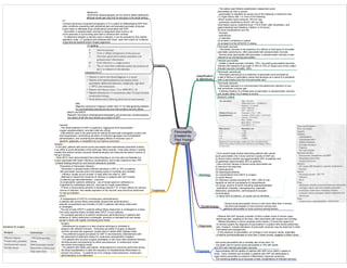 Acute
Pancreatitis
[created by
Paul Young
02/10/07]
classification
& definitions
- The widely used Atlanta classification categorizes acute
pancreatitis as mild or severe.
- pancreatitis is classified as severe any of the following 4 criteria are met:
(1) Organ failure with 1 or more of the following:
-shock systolic blood pressure <90 mm Hg),
- pulmonary insufficiency (PaO2 <60 mm Hg),
renal failure (serum creatinine level >176.8 ìmol/L after rehydration, and
gastrointestinal tract bleeding (>500mL in 24 hours);
(2) local complications such as:
- necrosis,
- pseudocyst,
- or abscess;
(3) at least 3 of Ranson’s criteria
(4) at least 8 of the APACHE II criteria.
Pancreatic necrosis:
- Pancreatic necrosis is the presence of a diffuse or focal area of nonviable
pancreatic parenchyma, often associated with peripancreatic necrosis.
- Severe acute pancreatitis with pancreatic or peripancreatic necrosis is also
referred to as necrotizing pancreatitis.
Infected pancreatitis:
- Initially a sterile necrosis (mortality, 10%), necrotizing pancreatitis becomes
infected with bacteria of gut origin in 40% to 70% of cases2 and is then called
infected necrosis (mortality, 25%).
Pancreatic pseudocyst:
- Pancreatic pseudocyst is a collection of pancreatic juice enclosed by
a wall of fibrous or granulation tissue that develops as a result of a persistent
leak of pancreatic juice from the pancreatic duct.
Pancreatic abscess:
- Pancreatic abscess is a circumscribed intra-abdominal collection of pus
that sometimes contains gas.
- It follows infection of a limited area of pancreatic or peripancreatic necrosis
and usually takes 4 to 6 weeks to evolve.
Aetiology
- From several large studies describing patients with severe
acute pancreatitis, the 2 most common causes of SAP are:
(i) chronic heavy alcohol use (approximately 40% of patients) and
(ii) gallstones (approximately 35% of patients).
- Less common causes of severe acute pancreatitis are:
(i) trauma to the pancreas,
(ii) hypercalcemia,
(iii) hypertriglyceridemia,
(iv) complications from ERCP or surgery.
(v) cystic fibrosis
(vi) infectious causes including HIV, EBV, CMV & viral
hepatitis as well as mycoplasma & campylobacter
(vii) drugs, poisons & toxins including organophosphates
- azathiprine, thiazides, mercaptopurine, valproate,
didanosine, pentamidine, cotrimoxazole & scorpion
envenomation
- In about 20% of patients, no cause can be identified.
Epidemiology
- Severe acute pancreatitis occurs in men more often than in women.
- Alcoholic pancreatitis is more common among men;
gallstone pancreatitis is more common among women.
Diagnosis
- Patients with SAP typically complain of fairly sudden onset of severe upper
abdominal pain, radiating to the back, often associated with nausea and vomiting.
- Marked elevations in serum amylase and/or lipase (>3 times the upper limit
of normal) support the diagnosis of pancreatitis in a patient with severe abdominal
pain. However, modest elevations of pancreatic enzymes may be observed in other
intra-abdominal emergencies.
- In the presence of pancreatitis, an increase in liver enzyme values, especially
of alanine aminotransferase to more than 3 times normal, suggests a biliary cause.
Imaging
Ultrasound
Abdominal ultrasonography can be used to detect gallstones,
although bowel gas may limit its accuracy in the acute setting.
CT
Contrast enhanced computed tomography (CT) is useful for differentiating SAP from
other conditions presenting with abdominal pain and elevated pancreatic enzymes.
It also helps to delineate local complications associated with SAP:
- Pancreatic or peripancreatic necrosis is diagnosed when some or all
of the pancreas or surrounding area fails to enhance with contrast.
- To determine whether a necrotic area is infected, it can be sampled by fine-needle
aspiration under CT guidance and analyzed with Gram stain and culture for evidence
of gut-derived bacteria and/or fungal organisms.
MRI
Magnetic resonance imaging is better than CT for distinguishing between
an uncomplicated pseudocyst and one that contains necrotic debris
MRCP and ERCP
Magnetic resonance cholangiopancreatography and endoscopic ultrasonography
can detect small bile duct stones as a cause of SAP.
Treatment
General:
- The initial treatment of SAP is supportive. Aggressive fluid resuscitation,
oxygen supplementation, and pain relief are critical.
- Interventions used in the past aimed at resting the pancreas (nasogastric suction and
acid suppression), diminishing secretion of enzymes (glucagon and somatostatin
administration), and countering the damaging effects of enzymes (use of
aprotinin, gabexate, or lexipafant) do not improve outcomes
Nutrition:
- In the past, patients with severe acute pancreatitis were administered parenteral nutrition
in an effort to avoid stimulation of the pancreas. More recently, it has been shown in animal
models that enteral nutrition prevents intestinal atrophy and improves the barrier function of
the gut mucosa.
- Three RCTs have demonstrated that enteral feeding is not only safe and feasible but
is also associated with fewer infectious complications, and is less expensive than TPN.
- Enteral feeding should be commenced whereever possible
Prevention of Pancreatic Infection:
- Pancreatic or peripancreatic infection develops in 40% to 70% of patients
with pancreatic necrosis and is the leading cause of morbidity and mortality
- Infection usually occurs at least 10 days after the onset of SAP.
- Methods to reduce the incidence of infection in patients with SAP include:
(i) selective gut decontamination - unproven
(ii) prophylactic systemic antibiotics - use of broad spectrum antibiotics is
supported by metanalysis data but may lead to fungal superinfection
- If fever or leukocytosis persists or develops beyond 7 to 10 days without an obvious
source of infection, fine-needle aspiration of the necrotic area should be performed
to rule out infection.
ERCP:
- A metaanalysis of 4 RCTs of endoscopic sphincterotomy
in patients with severe biliary pancreatitis showed that sphincterotomy
reduced complications and mortality of SAP in patients with biliary obstruction
or cholangitis.
- The role of early ERCP in patients without biliary obstruction or cholangitis is unclear.
One study reported higher mortality after ERCP in such patients.
- An accepted practice is to perform endoscopic sphincterotomy in patients with
evidence of biliary obstruction (cholangitis, jaundice) or elevated liver test results
except in those with rapidly normalizing test results.
Surgery:
- Debridement by surgery or a less invasive technique is indicated in
patients with infected necrosis. Outcomes are better if surgery is delayed
until the necrosis has organized, usually about 4 weeks after disease onset.
- The preferred surgical procedure for SAP is necrosectomy (debridement) with
the placement of wide-bore drains for continuous postoperative irrigation.
- For patients who are poor surgical candidates or who have well-contained infection,
minimal-access necrosectomy by either percutaneous or endoscopic routes
has shown encouraging results.
- For patients with biliary pancreatitis, cholecystectomy should be performed during
the initial hospitalization or after the resolution of intraabdominal inflammation to
prevent recurrence. In patients too ill to undergo cholecystectomy, endoscopic
sphincterotomy is an alternative.
CT grading
Prognosis
- mild acute pancreatitis has a mortality rate of less than 1%
- the death rate for severe acute pancreatitis is 10% with sterile
and 25% with infected pancreatic necrosis.
- Approximately half the deaths of patients with SAP occur within 2 weeks of
onset. Early morbidity and mortality in patients with SAP are attributable to
organ failure secondary to systemic inflammatory response syndrome.
- The remaining deaths occur because of later complications of infected necrosis.
indications for CT
indications for surgery
Ranson's criteria
 