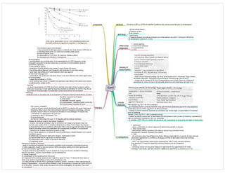 COPD
causes of
exacerbation
prognosis general - the terms COPD or COAD are applied to patients with chronic bronchitis and / or emphysema
- when acute deterioration occurs, most precipitating factors are
reversible justifying an aggressive approach to management
aetiology
- environmental factors:
(i) tobacco smoke
(ii) air pollution
- host factors:
(i) balance between circulating proteases and antiproteases (eg alpha 1 antitrypsin deficiency)
(ii) antioxidants (vitamins A, C & E)
- most common bacterial isolates are Strep pneumoniae and H. influenzae; Strep viridans,
Moraxella catarrhalis, Mycoplasma pneumoniae & Pseudomonas may be found
- viruses can be isolated in 20-30% of exacerbations and include rhinovirus, influenza &
parainfluenza, corona viruses & occasionally adenovirus and respiratory syncytial virus
therapy
Uncontrolled oxygen administration:
- may precipitate acute hypercapnia in patients with more severe COPD due to:
(i) shunting blood to low VQ units and increasing dead space
(ii) loss of hypoxic drive
(iii) dissociation of CO2 from Hb molecule (Haldane effect)
(iv) anxiolysis and reduction in tachypnoea
clinical
features Mild disease (eg FEV1 50-70% predicted)
- an expiratory wheeze on forced expiration and mild exertional dyspnoea may be the only symptoms
Moderately severe COPD *(eg FEV1 30-50% predicted)
- modest to severe exertional dyspnoea is associated with clinical signs of hyperinflation & increased
work of breathing
Severe COPD (eg FEV1 <30% predicted normal)
- marked accessory muscle use is associated with tachypnoea at rest, pursed lip breathing, hypoxaemia &
signs of pulmonary hypertension and cor pulmonale
- in unstable COPD, there is marked tachypnoea at rest, hypoxaemia & tachycardia and signs of hypercarbia
investigations
1. spirometry
- allows confirmation of clinical diagnosis & determining severity of disease
2. flow-volume loops
- demonstrate reduced expiratory flow rates at various lung volumes & show
characteristic 'concave' expiratory flow pattern
3. CXR:
- will commonly show hyperinflated lung fields, flattened diaphragms & a paucity of lung markings;
pulmonary hypertension is manifest by enlarged proximal & attenuated distal lung markings
4. CT & HRCT:
- HRCT can demonstrate characteristic appearances; HRCT scans are less sensitive
than standard CT scans for detecting pulmonary lesions such as neoplasms
5. ECG:
- commonly normal but may show features of right atrial or RV hypertrophy & RV strain,
including P pulmonale, right axis deviation, RBBB & ST depression or inversion in V1-V3
differential
diagnosis
1. chronic asthma
2. bronchiotis obliterans
3. bronchiectasis
4. CCF
Bronchodilators:
- bronchodilators are routinely given in all exacerbations of COPD because a small
reversible component of airflow obstruction is common & bronchodilators improve
mucociliary clearance
(i) anticholinergic agents:
- ipratropium bromide 500mcg neb initially 2 hourly & then 4-6 hourly
- long acting anticholinergics (eg tiotropium) offer potential of once daily dosing
- have fewer side effects and no tachyphylaxis than beta agonist
(ii) nebulised beta agonists:
- combination with ipratropium has been shown to be more effective than either agent alone
(iii) aminophylline:
- a weak bronchodilator in COPD
- some studies have shown no benefit and significant side effects while others have shown
a small benefit in stable COPD
Steroids:
- in acute exacerbations of COPD, short-term steroids have been shown to improve airflow
obstruction including in those patients requiring mechanical ventilation for COPD; they should
be avoided if the exacerbation is clearlydue to pneumonia without bronchospasm
Antibiotics:
- antibiotics have an accepted role in the treatment of infection-induced exacerbations of COPD
Secretion clearance techniques:
(i) chest physio
(ii) nebulised mucolytic agents
(iii) oropharyngeal / nasopharyngeal suctioning
(iv) bronchoscopy (indicated for com
Non-invasive ventilation:
- there have been several randomised trials of NIPPV in patients with acute hypercapnic
respiraotry failure which have demonstrated improved respiratory physiology, reduced
mortality, reduced need for mechanical ventilation & reducedlength of hospital stay
- indications in a deterioration of COPD are:
(i) respiratory rate of >28 breaths / min
(ii) acute dyspnoea
(iii) PaCO2 >45mmHg with a pH <7.35 despite optimal medical treatment
Whether to institute invasive mechanical ventilation:
- invasive mechanical ventilation may be withheld in end stage lung disease when low
survival, poor quality of life or ventilator dependence is likely; if end stage lung disease
is suspected but there is insufficient information then a trial of aggressive therapy including
invasive ventilation should be undertaken and subsequently withdrawn if unsuccessful
- indications for invasive mechanical support include:
(i) the clinical appearance of fatigue & impending respiratory collapse despite non-invasive
ventilatory support
(ii) deteriorating conscious state due to fatigue, hypercapnia or both
(iii) hypoxia refractory to high levels of inspired oxygen
(iv) deterioration due to failure of secretion clearance
(v) respiratory arrest
Mechanical ventilation technique:
- goals of mechanical ventilation are to support ventilation while reversible components improve,
to allow respiratory muscle to rest and recover whilst preventing wasting from total inactivity and
to minimise dynamic hyperinflation
- excessive dynamic hyperinflation must be avoided by using a low minute ventilation & allowing
time for expiration. Dynamic hyperinflation can be assessed by:
(i) clinical judgement
(ii) visualisation of the expiratory flow time curve
(iii) measurement of plateau pressure (end inspiratory pause of 0.5s) - if >25cmH20 then there is
likely to be dynamic hyperinflation if chest wall compliance is low
(iv) measurement of intrinsic PEEP (prolonged expiratory pause) - provides a direct assessment of
dynamic hyperinflation. In severe airflow limitation it may be necessary to accept low levels of PEEPi
of 8-10cmH2O; however, when levels rise above this further prolongation of expiratory time must
by considered
 