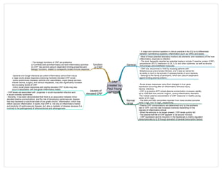 CRP
[created by
Paul Young
02/10/07]
General
- A major and common question in clinical practice in the ICU is to differentiate
between noninfectious systemic inflammation (such as SIRS) and sepsis.
- Most of these potential laboratory markers are elements (and mediators) of the host
inflammatory response to infection
- The most frequently reported as potential markers include C-reactive protein (CRP),
procalcitonin (PCT), interleukin (IL)-6, IL-8, and other cytokines, as well as diverse
immunologic and endothelial molecules.
Normal
range
- Acute phase responses come from changes in liver gene
expression occurring after an inflammatory stimulus (injury,
trauma, infection).
- CRP is a positive APP whose plasma concentration increases rapidly,
up to 1000-fold from around 1mg/mL, during inflammatory disorders.
The median plasma concentration of CRP measured in healthy young
adults is 0.8 mg/L.
- The 90th and 99th percentiles reported from these studied samples
were 3 mg/L and 10 mg/L, respectively.
- Plasma CRP concentrations are determined only by the synthesis
rate of CRP, and this rate increases markedly depending on the
intensity of inflammatory stimuli.
- When the stimulus is no longer present, CRP levels quickly fall.
- The plasma half-life of CRP appears to be around 19 hours.
- CRP expression and its induction in the hepatocyte is mainly regulated
transcriptionally by IL-6 through activation of several transcription factors
function
of CRP
- The biologic functions of CRP are protective:
(i) it exhibits both proinflammatory and anti-inflammatory activities.
(ii) CRP has several calcium-dependent binding properties and
biologic functions, related to nonspecific innate immune response
causes of
elevated CRP
- CRP was discovered in 1930 by studying patients with
Streptococcus pneumoniae infection, and it was so named for
its ability to bind to the somatic C-polysaccharide of such bacteria.
- Belongs to the family of pentraxins, which are calcium-dependent
ligand-binding plasma proteins.
- bacterial and fungal infections are potent inflammatory stimuli that induce
a major acute phase response producing markedly elevated CRP levels
- some autoimmune diseases (arthritis and vasculitides), organ tissue necrosis,
intense trauma, surgery, and various neoplasias, may also significantly increase
the circulating levels of CRP.
- minor acute phase responses with slightly elevated CRP levels may also
occur in association with low-grade inflammatory states.
- CRP levels are associated with prognosis in acute myocardial infarction and
in acute coronary syndromes.
- Recently, it has been demonstrated that there is an association between minor
elevated plasma concentrations and the risk of developing cardiovascular disease
that may represent a subclinical state of low-grade chronic inflammation, which may
reflect vascular inflammation. It seems that CRP is not only an inflammatory marker
and predictor of cardiovascular disease, but also a mediator of disease because it is
involved in the pathogenesis of atherosclerosis and atherogenesis.
 