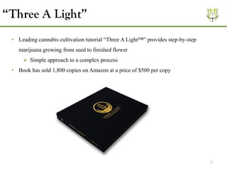 11
• Leading cannabis cultivation tutorial “Three A Light™” provides step-by-step
marijuana growing from seed to finished flower
➢ Simple approach to a complex process
• Book has sold 1,800 copies on Amazon at a price of $500 per copy
“Three A Light”
 