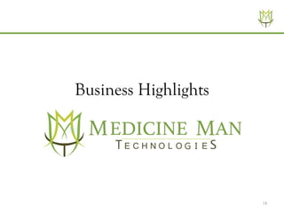 Business Highlights
14
 