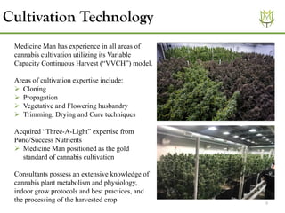 8
Cultivation Technology
Medicine Man has experience in all areas of
cannabis cultivation utilizing its Variable
Capacity Continuous Harvest (“VVCH”) model.
Areas of cultivation expertise include:
➢ Cloning
➢ Propagation
➢ Vegetative and Flowering husbandry
➢ Trimming, Drying and Cure techniques
Acquired “Three-A-Light” expertise from
Pono/Success Nutrients
➢ Medicine Man positioned as the gold
standard of cannabis cultivation
Consultants possess an extensive knowledge of
cannabis plant metabolism and physiology,
indoor grow protocols and best practices, and
the processing of the harvested crop
 