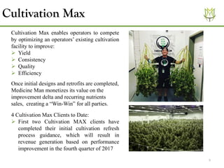 9
Cultivation Max enables operators to compete
by optimizing an operators’ existing cultivation
facility to improve:
➢ Yield
➢ Consistency
➢ Quality
➢ Efficiency
Once initial designs and retrofits are completed,
Medicine Man monetizes its value on the
improvement delta and recurring nutrients
sales, creating a “Win-Win” for all parties.
4 Cultivation Max Clients to Date:
➢ First two Cultivation MAX clients have
completed their initial cultivation refresh
process guidance, which will result in
revenue generation based on performance
improvement in the fourth quarter of 2017
Cultivation Max
 