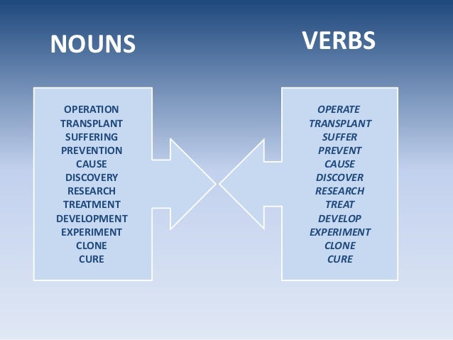 nodebox convert verb to noun nodebox convert verb to noun