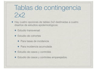Tablas de contingencia
2x2
Hay cuatro opciones de tablas 2x2 destinadas a cuatro
diseños de estudios epidemiológicos:

  Estudio transversal:

  Estudio de cohortes

     Para tasas de incidencia

     Para incidencia acumulada

  Estudio de casos y controles

  Estudio de casos y controles emparejados.
 