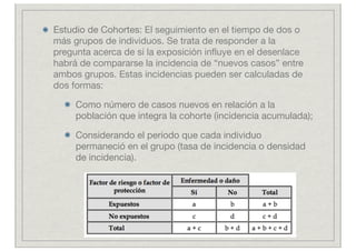 Estudio de Cohortes: El seguimiento en el tiempo de dos o
más grupos de individuos. Se trata de responder a la
pregunta acerca de si la exposición inﬂuye en el desenlace
habrá de compararse la incidencia de “nuevos casos” entre
ambos grupos. Estas incidencias pueden ser calculadas de
dos formas:

     Como número de casos nuevos en relación a la
     población que integra la cohorte (incidencia acumulada);

     Considerando el período que cada individuo
     permaneció en el grupo (tasa de incidencia o densidad
     de incidencia).
 