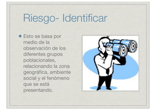 Riesgo- Identiﬁcar
Esto se basa por
medio de la
observación de los
diferentes grupos
poblacionales,
relacionando la zona
geográﬁca, ambiente
social y el fenómeno
que se está
presentando.
 