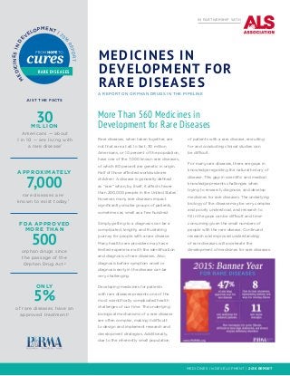 M
EDICINESIN
DE
V
ELOPMENT | 20
16
REPORT
JUST THE FACTS
APPROXIMATELY
FDA APPROVED
MORE THAN
ONLY
MILLION
MEDICINES IN
DEVELOPMENT FOR
RARE DISEASES
A REPORT ON ORPHAN DRUGS IN THE PIPELINE
30
7,000
500
5%
Americans ­­— about
1 in 10 — are living with
a rare disease1
rare diseases are
known to exist today1
orphan drugs since
the passage of the
Orphan Drug Act2
of rare diseases have an
approved treatment1
MEDICINES IN DEVELOPMENT | 2016 REPORT
RARE DISEASES
More Than 560 Medicines in
Development for Rare Diseases
Rare diseases, when taken together, are
not that rare at all. In fact, 30 million
Americans, or 10 percent of the population,
have one of the 7,000 known rare diseases,
of which 80 percent are genetic in origin.
Half of those affected worldwide are
children.1
A disease is generally defined
as “rare” when, by itself, it affects fewer
than 200,000 people in the United States.1
However, many rare diseases impact
significantly smaller groups of patients,
sometimes as small as a few hundred.
Simply getting to a diagnosis can be a
complicated, lengthy and frustrating
journey for people with a rare disease.
Many health care providers may have
limited experience with the identification
and diagnosis of rare diseases. Also,
diagnosis before symptom onset or
diagnosis early in the disease can be
very challenging.
Developing medicines for patients
with rare diseases presents one of the
most scientifically complicated health
challenges of our time. The underlying
biological mechanisms of a rare disease
are often complex, making it difficult
to design and implement research and
development strategies. Additionally,
due to the inherently small population
of patients with a rare disease, recruiting
for and conducting clinical studies can
be difficult.
For many rare diseases, there are gaps in
knowledge regarding the natural history of
disease. This gap in scientific and medical
knowledge presents challenges when
trying to research, diagnose, and develop
medicines for rare diseases. The underlying
biology of the disease may be very complex
and poorly understood, and research to
fill in the gaps can be difficult and time-
consuming given the small numbers of
people with the rare disease. Continued
research and improved understanding
of rare diseases will accelerate the
development of medicines for rare diseases.
IN PARTNERSHIP WITH
 