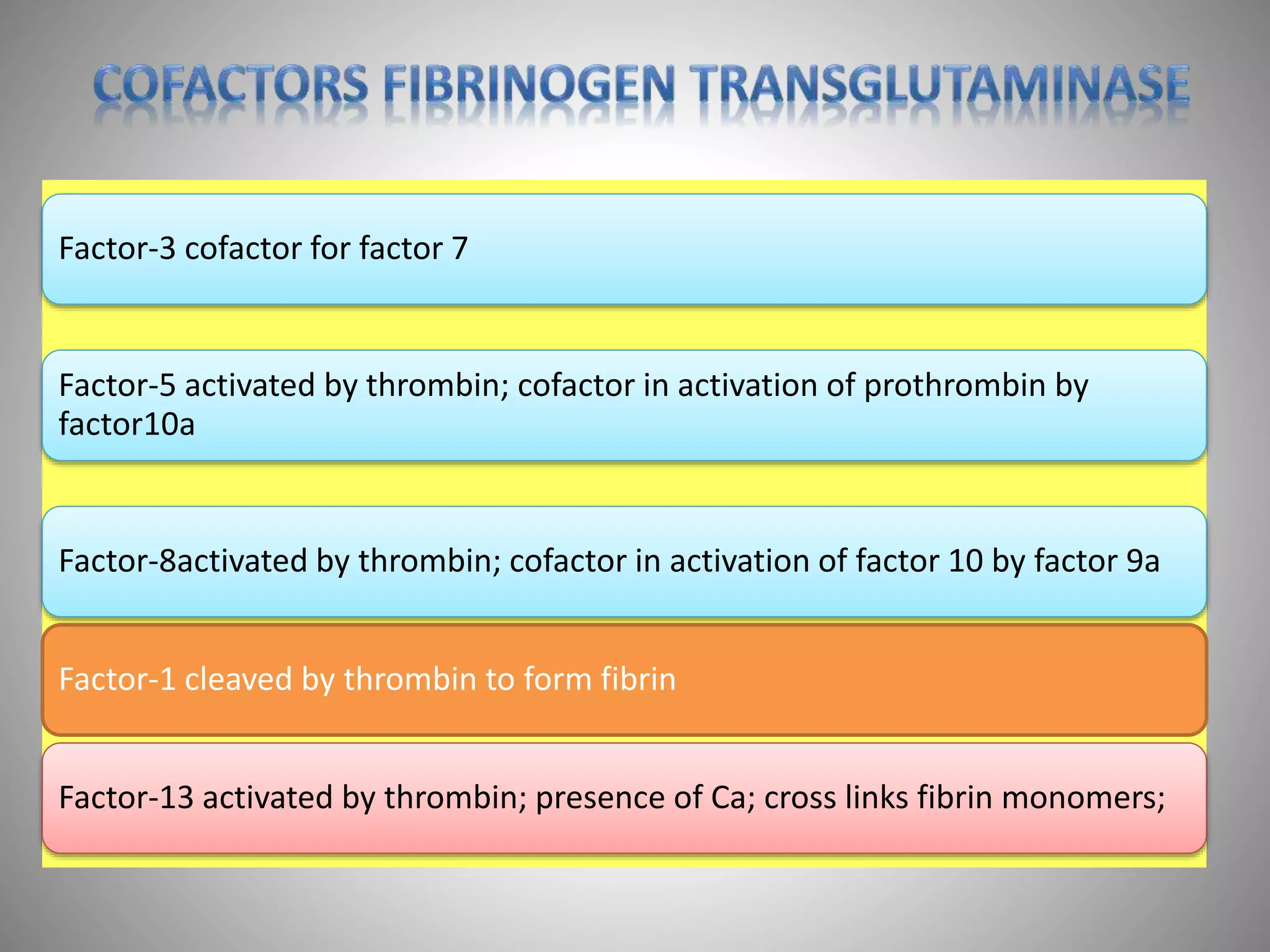 Coagulation pathway | PPTX