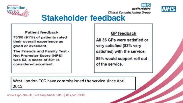 Medicines optimisation strategy options for ccgs