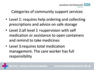 Categories of community support services
• Level 1: requires help ordering and collecting
prescriptions and advice on safe storage
• Level 2:all level 1 +supervision with self
medication or assistance to open containers
and remind to take medicines
• Level 3:requires total medication
management. The care worker has full
responsibility
 