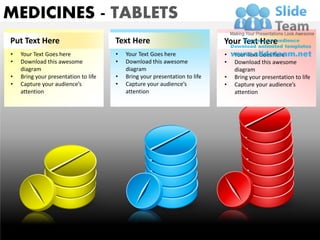 MEDICINES - TABLETS
 Put Text Here                         Text Here                             Your Text Here
 •   Your Text Goes here               •   Your Text Goes here               •   Your Text Goes here
 •   Download this awesome             •   Download this awesome             •   Download this awesome
     diagram                               diagram                               diagram
 •   Bring your presentation to life   •   Bring your presentation to life   •   Bring your presentation to life
 •   Capture your audience’s           •   Capture your audience’s           •   Capture your audience’s
     attention                             attention                             attention




                                                                                                     Your logo
www.slideteam.net
 