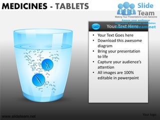 MEDICINES - TABLETS

                             Your Text Here
                      • Your Text Goes here
                      • Download this awesome
                        diagram
                      • Bring your presentation
                        to life
                      • Capture your audience’s
                        attention
                      • All images are 100%
                        editable in powerpoint




                                                  Your logo
www.slideteam.net
 