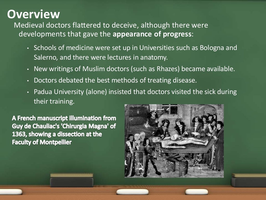 Medicine through time GCSE History