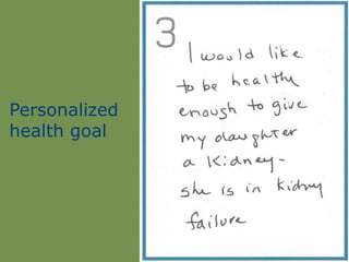 Personalized
health goal
 