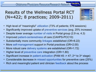 Results of the Wellness Portal RCTResults of the Wellness Portal RCT
(N=422; 8 practices; 2009-2011)(N=422; 8 practices; 2009-2011)
• High level of “meaningful” utilization (73% of patients; 576 sessions)
• Significantly improved uptake of preventive services (avg. 25% increase)
• Despite lower average number of visits in Portal group (2.9 vs. 4.3)
• Improved patient-centeredness of care (CAHPS-PCC10)
• Substantially more community linkages established (OR=8.22)
• More self-management support in Portal practices (OR=2.00)
• More robust care delivery systems are established (OR=1.72)
• Higher level of preventive care integration (OR=1.80)
• Significant increase in patient activation (PAM 45 -> 47; 2nd
to 3rd
stage)
• Considerable decrease in missed opportunities for preventive care (25%)
• Rich and meaningful patient and clinician feedback about the process
 