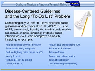 Disease-Centered GuidelinesDisease-Centered Guidelines
and the Long “To-Do List” Problemand the Long “To-Do List” Problem
Considering only “A” and “B” –level evidence-based
guidelines and only from USPSTF, ACIP/CDC, and
AAFP, the relatively healthy Mr. Waldrin could receive
a minimum of 20-25 (ongoing) evidence-based
interventions to sustain or improve his health,
including, for example:
Aerobic exercise 30 min 3 times/wk Reduce LDL cholesterol to 100
Take aspirin 81mg every day Take an ACE inhibitor
Reduce highway miles driven by 50% Take metformin
Yearly flu shot Pneumococcal vaccination
Reduce BP to 130 systolic Take a beta blocker
Lower A1c to 7% Do a screening colonoscopy
 