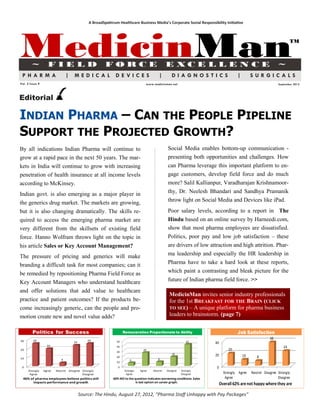 A BroadSpektrum Healthcare Business Media’s Corporate Social Responsibility Initiative




MedicinMan
        ~          FIELD                                 FORCE                                    E XCE L LE N CE                                                    ~
                                                                                                                                                                             TM




 PHARMA                         |      MEDICAL                 DE VICES                     |        DIAGNOSTICS                           |        SURGICALS
Vol. 2 Issue 9                                                                      www.medicinman.net                                                               September 2012




Editorial

INDIAN PHARMA – CAN THE PEOPLE PIPELINE
SUPPORT THE PROJECTED GROWTH?
By all indications Indian Pharma will continue to                                                 Social Media enables bottom-up communication -
grow at a rapid pace in the next 50 years. The mar-                                               presenting both opportunities and challenges. How
kets in India will continue to grow with increasing                                               can Pharma leverage this important platform to en-
penetration of health insurance at all income levels                                              gage customers, develop field force and do much
according to McKinsey.                                                                            more? Salil Kallianpur, Varadharajan Krishnamoor-
Indian govt. is also emerging as a major player in                                                thy, Dr. Neelesh Bhandari and Sandhya Pramanik
the generics drug market. The markets are growing,                                                throw light on Social Media and Devices like iPad.
but it is also changing dramatically. The skills re-                                              Poor salary levels, according to a report in The
quired to access the emerging pharma market are                                                   Hindu based on an online survey by Harneedi.com,
very different from the skillsets of existing field                                               show that most pharma employees are dissatisfied.
force. Hanno Wolfram throws light on the topic in                                                 Politics, poor pay and low job satisfaction – these
his article Sales or Key Account Management?                                                      are drivers of low attraction and high attrition. Phar-
The pressure of pricing and generics will make                                                    ma leadership and especially the HR leadership in
branding a difficult task for most companies; can it                                              Pharma have to take a hard look at these reports,
be remedied by repositioning Pharma Field Force as                                                which paint a contrasting and bleak picture for the
Key Account Managers who understand healthcare                                                    future of Indian pharma field force. >>
and offer solutions that add value to healthcare
                                                                                                    MedicinMan invites senior industry professionals
practice and patient outcomes? If the products be-                                                  for the 1st BREAKFAST FOR THE BRAIN (CLICK
come increasingly generic, can the people and pro-                                                  TO SEE) – A unique platform for pharma business
motion create new and novel value adds?                                                             leaders to brainstorm. (page 7)


                                                                    Remuneration Proportionate to Ability                                  Job Satisfaction
         26                                    26
                                                                                                                                                               38
30                                                             50                                                42
                                      24                                                                                    40
                   20                                          40                                                                                                       24
20                                                                                26                                                  20
                                                               30
                                                                                                      18
                                                               20
                                                                                                                            20                 10      8
10                          4                                                               8
                                                                         6
                                                               10
 0                                                              0                                                           0
     Strongly    Agree   Neutral   Disagree Strongly                 Strongly   Agree   Neutral   Disagree   Strongly
      Agree                                 Disagree                  Agree                                  Disagree              Strongly Agree   Neutral Disagree Strongly
  46% of pharma employees believe politics still             60% NO to the question indicates worsening conditions. Sales           Agree                            Disagree
       impacts performance and growth                                       is last option on career graph.
                                                                                                                                 Overall 62% are not happy where they are

                                           Source: The Hindu, August 27, 2012, “Pharma Staff Unhappy with Pay Packages”
 