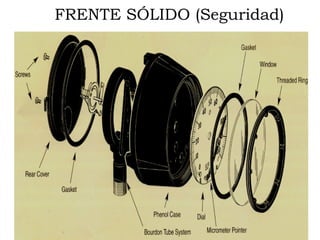 FRENTE SÓLIDO (Seguridad)
 