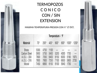 TERMOPOZOS
C O N I C O
CON / SIN
EXTENSION
MAXIMA TEMPERATURA-PRESION CON ¼” Æ INT.
 