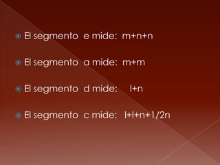    El segmento e mide: m+n+n

   El segmento a mide: m+m

   El segmento d mide:   l+n

   El segmento c mide: l+l+n+1/2n
 