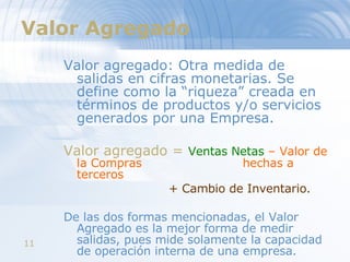 Valor Agregado  Valor agregado: Otra medida de salidas en cifras monetarias. Se define como la “riqueza” creada en términos de productos y/o servicios generados por una Empresa.  Valor agregado =   Ventas Netas   – Valor de la Compras   hechas a terceros   + Cambio de Inventario.   De las dos formas mencionadas, el Valor Agregado es la mejor forma de medir salidas, pues mide solamente la capacidad de operación interna de una empresa. 