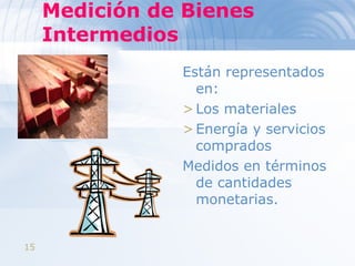 Medición de Bienes Intermedios  Están representados en: Los materiales  Energía y servicios comprados  Medidos en términos de cantidades monetarias. 