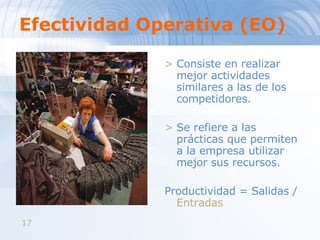 Efectividad Operativa (EO)  Consiste en realizar mejor actividades similares a las de los competidores.  Se refiere a las prácticas que permiten a la empresa utilizar mejor sus recursos.  Productividad = Salidas /  Entradas  
