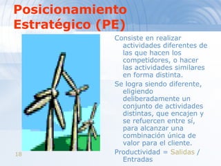 Posicionamiento Estratégico (PE) Consiste en realizar actividades diferentes de las que hacen los competidores, o hacer las actividades similares en forma distinta.  Se logra siendo diferente, eligiendo deliberadamente un conjunto de actividades distintas, que encajen y se refuercen entre sí, para alcanzar una combinación única de valor para el cliente.  Productividad =  Salidas  / Entradas  