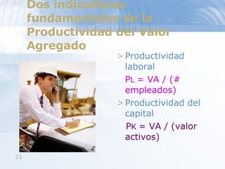 Dos indicadores fundamentales de la Productividad del Valor Agregado Productividad laboral P L  = VA / (# empleados) Productividad del capital P K  = VA / (valor activos) 