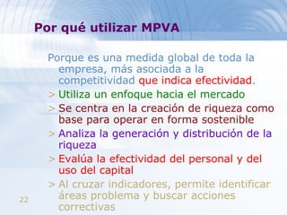 Por qué utilizar MPVA Porque es una medida global de toda la empresa, más asociada a la competitividad  que indica efectividad . Utiliza un enfoque hacia el mercado Se centra en la creación de riqueza como base para operar en forma sostenible Analiza la generación y distribución de la riqueza Evalúa la efectividad del personal y del uso del capital Al cruzar indicadores, permite identificar áreas problema y buscar acciones correctivas 