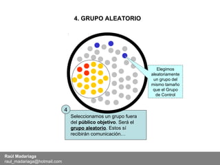 4. GRUPO ALEATORIO




                                                                    Elegimos
                                                                 aleatoriamente
                                                                  un grupo del
                                                                 mismo tamaño
                                                                  que el Grupo
                                                                   de Control


                             4
                                 Seleccionamos un grupo fuera
                                 del público objetivo. Será el
                                 grupo aleatorio. Estos sí
                                 recibirán comunicación…



Raúl Madariaga
raul_madariaga@hotmail.com
 