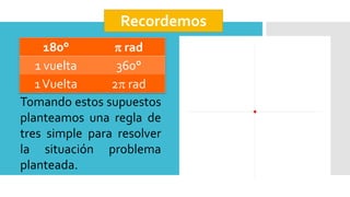 Recordemos
180°  rad
1 vuelta 360°
1Vuelta 2 rad
Tomando estos supuestos
planteamos una regla de
tres simple para resolver
la situación problema
planteada.
 