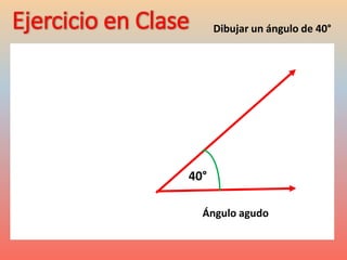 MEDICION DE ANGULOS.pptx