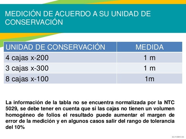 Pasar De Metros Cuadrados A Metros Cubicos