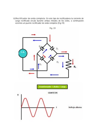 b)Rectificador de onda completa: En este tipo de rectificadores la corriente de 
carga rectificada circula durante ambas mitades de los ciclos, a continuación 
veremos un puente rectificador de onda completa:(Fig.19) 
 