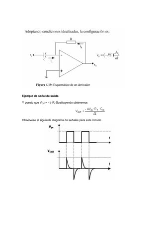 Ejemplo de señal de salida 
Y puesto que VOUT= - IF RF Sustituyendo obtenemos 
Obsérvese el siguiente diagrama de señales para este circuito 
 
