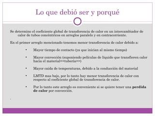 Lo que debió ser y porqué

Se determino el coeficiente global de transferencia de calor en un intercambiador de
     calor de tubos concéntricos en arreglos paralelo y en contracorriente.

En el primer arreglo mencionado tenemos menor transferencia de calor debido a:

         •    Mayor tiempo de contacto (ya que inician al mismo tiempo)

         •    Mayor convección (suponiendo películas de líquido que transfieren calor
              hacia el material<<tubería>>)

         •    Mayor caida de temperaturas, debido a la conducción del material

         •    LMTD mas bajo, por lo tanto hay menor transferencia de calor con
              respecto al coeficiente global de transferencia de calor.

         •    Por lo tanto este arreglo es conveniente si se quiere tener una perdida
              de calor por convección.

.
 