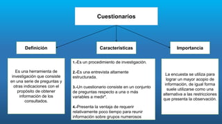 Cuestionarios
Definición ImportanciaCaracterísticas
Es una herramienta de
investigación que consiste
en una serie de preguntas y
otras indicaciones con el
propósito de obtener
información de los
consultados.
La encuesta se utiliza para
lograr un mayor acopio de
información, de igual forma
suele utilizarse como una
alternativa a las restricciones
que presenta la observación.
1.-Es un procedimiento de investigación.
2.-Es una entrevista altamente
estructurada.
3.-Un cuestionario consiste en un conjunto
de preguntas respecto a una o más
variables a medir".
4.-Presenta la ventaja de requerir
relativamente poco tiempo para reunir
información sobre grupos numerosos
 