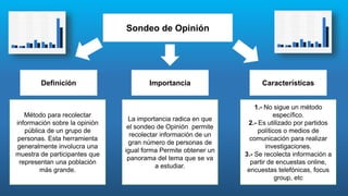Sondeo de Opinión
Definición Importancia Características
Método para recolectar
información sobre la opinión
pública de un grupo de
personas. Esta herramienta
generalmente involucra una
muestra de participantes que
representan una población
más grande.
La importancia radica en que
el sondeo de Opinión permite
recolectar información de un
gran número de personas de
igual forma Permite obtener un
panorama del tema que se va
a estudiar.
1.- No sigue un método
específico.
2.- Es utilizado por partidos
políticos o medios de
comunicación para realizar
investigaciones.
3.- Se recolecta información a
partir de encuestas online,
encuestas telefónicas, focus
group, etc
 