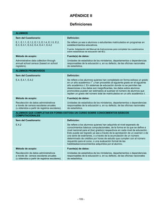 APÉNDICE II

                                                   Definiciones

ALUMNOS
Ítem del Cuestionario:                           Definición:
E.1, E.1.1, E.1.2, E.1.3, E.1.4, E.1.5, E.2,     Se refiere ya sea a alumnos o estudiantes matriculados en programas en
E.3, E.3.1, E.3.2, E.4, E.4.1, E.4.2             establecimientos educativos.
                                                 Fuente: Adaptación del Manual de Instrucciones para completar los cuestionarios
                                                 sobre estadísticas de educación del IEU.

Método de acopio:                                Fuente(s) de datos:
Administrative data collection through           Unidades de estadística de los ministerios, departamentos o dependencias
annual school census (based on school            responsables de la educación o, en su defecto, de las oficinas nacionales
registers).                                      de estadística.
ALUMNOS PROMOVIDOS
Ítem del Cuestionario:                           Definición:
E.4, E.4.1, E.4.2                                Se refiere a los alumnos quienes han completado en forma exitosa un grado
                                                                        -1
                                                 en un año académico t y han procedido al siguiente grado en el siguiente
                                                 año académico t. En sistemas de educación donde no se permiten las
                                                 deserciones o los datos son insignificantes, los datos sobre alumnos
                                                 promovidos pueden ser estimados al sustraer el número de alumnos que
                                                 repiten un grado del número total de matriculados en un año académico t.
Método de acopio:                                Fuente(s) de datos:
Recolección de datos administrativos             Unidades de estadística de los ministerios, departamentos o dependencias
a través de censos escolares anuales             responsables de la educación o, en su defecto, de las oficinas nacionales
(u obtenidos a partir de registros escolares).   de estadística.
ALUMNOS QUE COMPLETAN EN FORMA EXITOSA UN CURSO SOBRE CONOCIMIENTOS BÁSICOS
COMPUTACIONALES
Ítem del Cuestionario:                           Definición:
E.4.2                                            Se refiere a los alumnos quienes han adquirido el nivel esperado de
                                                 conocimientos básicos computacionales, de la forma en la que se define a
                                                 nivel nacional para el (los) grado(s) respectivos en cada nivel de educación.
                                                 Esto puede ser logrado ya sea a través de la aprobación de un examen o de
                                                 una serie de exámenes, o a través de la acumulación de un número
                                                 determinado de créditos por horas de estudio que cumplen con el número
                                                 requerido para el curso, o una evaluación formal de las
                                                 habilidades/conocimientos adquiridos por el alumno.
Método de acopio:                                Fuente(s) de datos:
Recolección de datos administrativos             Unidades de estadística de los ministerios, departamentos o dependencias
a través de censos escolares anuales             responsables de la educación o, en su defecto, de las oficinas nacionales
(u obtenidos a partir de registros escolares).   de estadística.




                                                           - 109 -
 